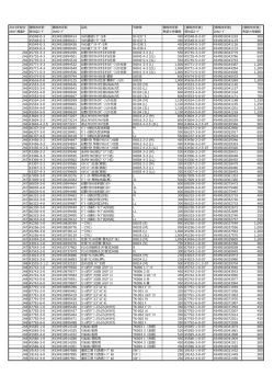 イカ・タコ（約255KB）