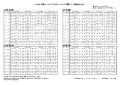 2012千葉オープンゴルフトーナメント予選ラウンド組み合わせ