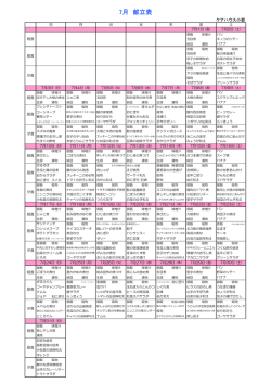 7月 献立表