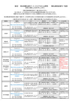 榛名湖畔宿泊リスト - 榛名湖リゾート・トライアスロンin群馬 ～ はるトラ