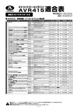 適合表 - データシステム