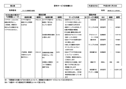 第2表 作成年月日 利用者名 氏名 長期目標 （期間） 短期目標 （期間