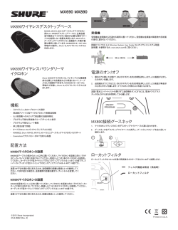 MX690 User Guide (Japanese)