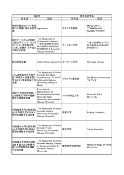 日本語 英語 日本語 英語 作陽学園とモスクワ音楽 院との提携に関する