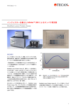 インジェクターを備えた Infinite&trade; 200 によるタンパク質定量 Modified
