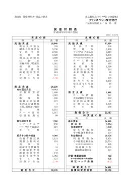 第 91期 貸借対照表・損益計算書