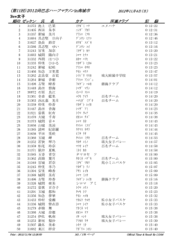 第11回 - 尚巴志ハーフマラソン in 南城市