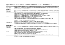 金沢大学 各学類（コース，専攻）のディプロマ・ポリシー（学位授与方針