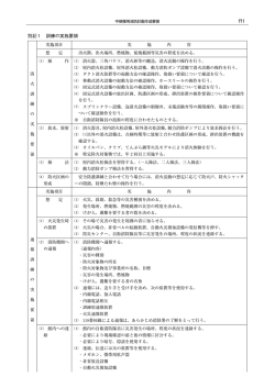 別記1 訓練の実施要領