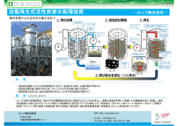 自動再生式活性炭排水処理技術