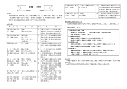 音楽 1学年