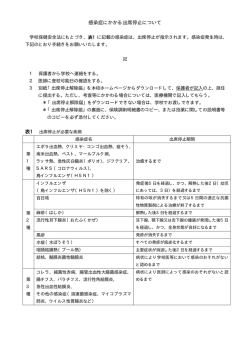 （出席停止）についての詳細説明文