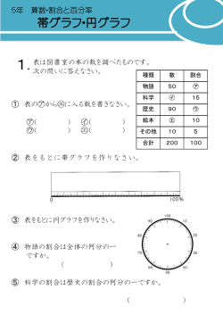 帯グラフ・円グラフ