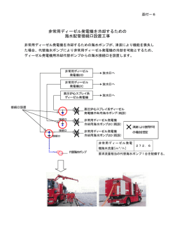 非常用ディーゼル発電機を冷却するための 海水配管接続口設置工事