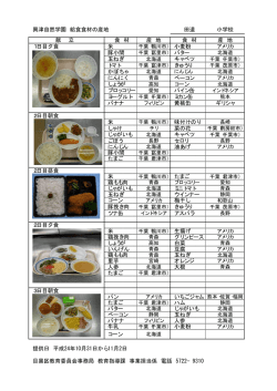 興津自然学園 給食食材の産地 田道 小学校 献 立 食 材 産 地 食 材 産