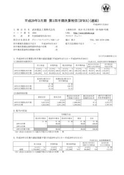 決算短信ダウンロード - 武田薬品工業株式会社