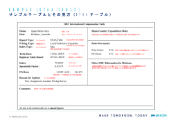 STAA単身赴任時データサンプル