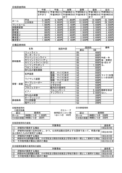 午前 午後 夜間 昼間 昼夜 全日 午前9時から 正午まで 午後1時