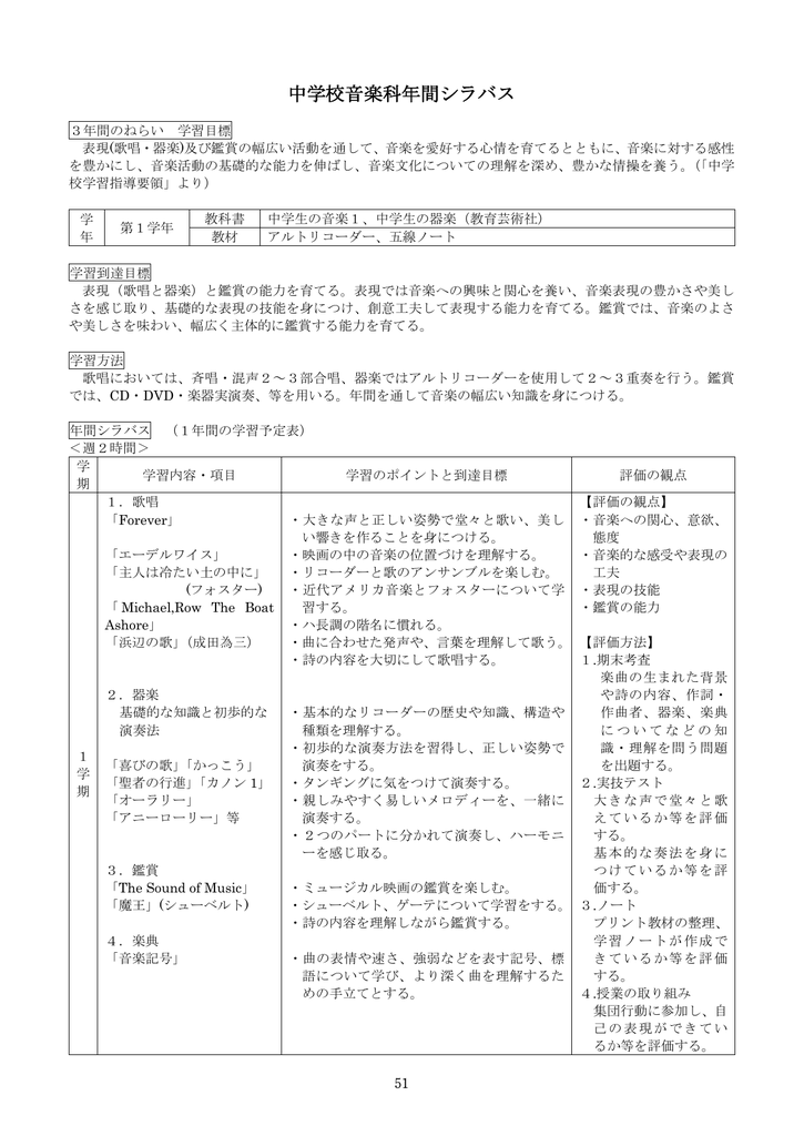 中学校音楽科年間シラバス