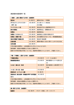 美容整形処置費用一覧