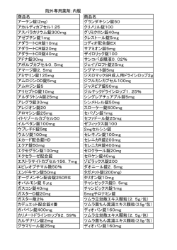 院外専用薬剤：内服 商品名 商品名 アーテン錠(2mg) グランダキシン錠