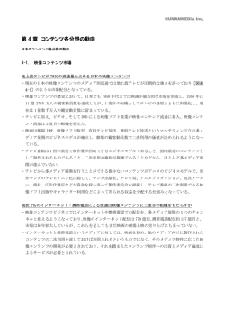 映像コンテンツ市場 - HUMANMEDIA