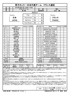男子ホッケー日本代表チーム フランス遠征