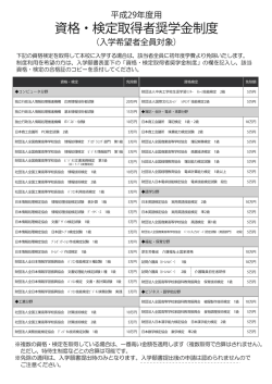 資格・検定取得者奨学金制度