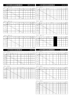 とやまPK選手権大会in富山県総合運動公園