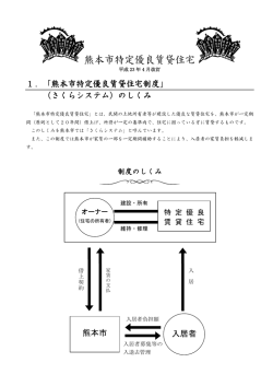 熊本市特定優良賃貸住宅 - 熊本市営住宅管理センターは