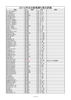 2012年生の新馬勝ち馬の評価