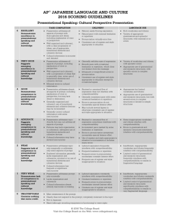 AP Japanese Language and Culture Presentational Speaking
