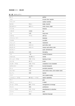 英語語彙リスト（提出順） 第 1 課（ステップ1）