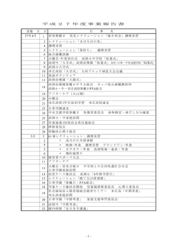 27年度事業報告 - 児童養護施設 さくら学園
