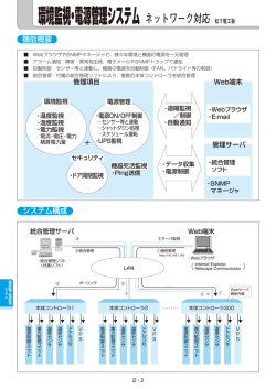 環境監視・電源管理システムネットワーク対応 松下電工製