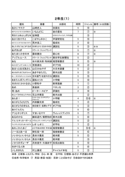 2年生（1）