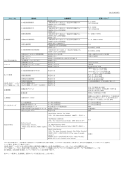 1981年9月まで：見出し 1