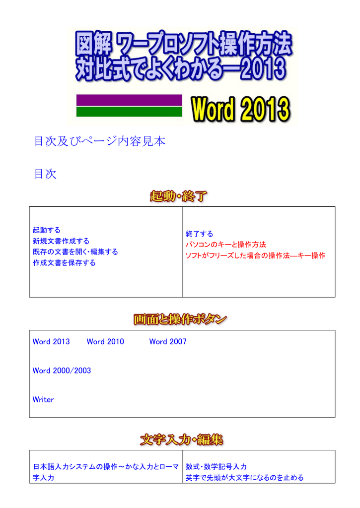 目次及びページ内容見本 目次