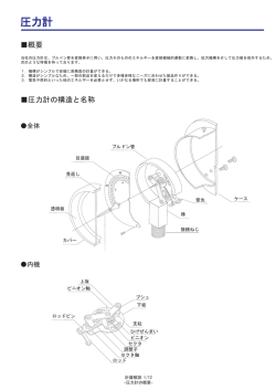 計器解説をPDFで開く