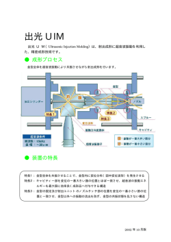 出光UIMの作用