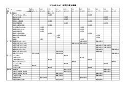 2009年から11年間の周年事業