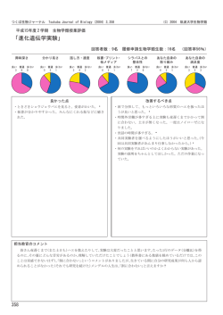 進化遺伝学実験 - 生物学類