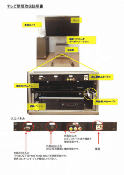 簡易取扱説明書