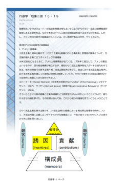 行政学 秋第二回 10・15