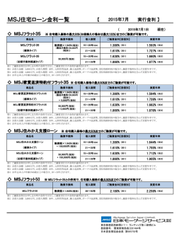 MSJ住宅ローン金利一覧