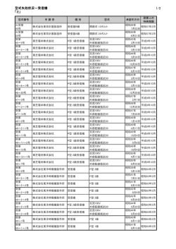 型式失効状況－受信機 「と」 1/2