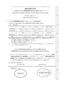 植民地期の狂気
