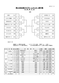 第23回全国クラブチームサッカー選手権