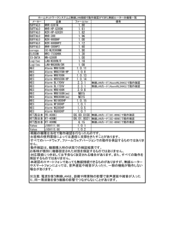 動作確認済みルーター一覧（PDF）
