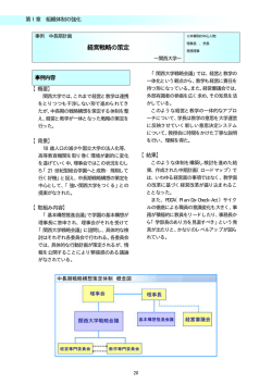 経営戦略の策定